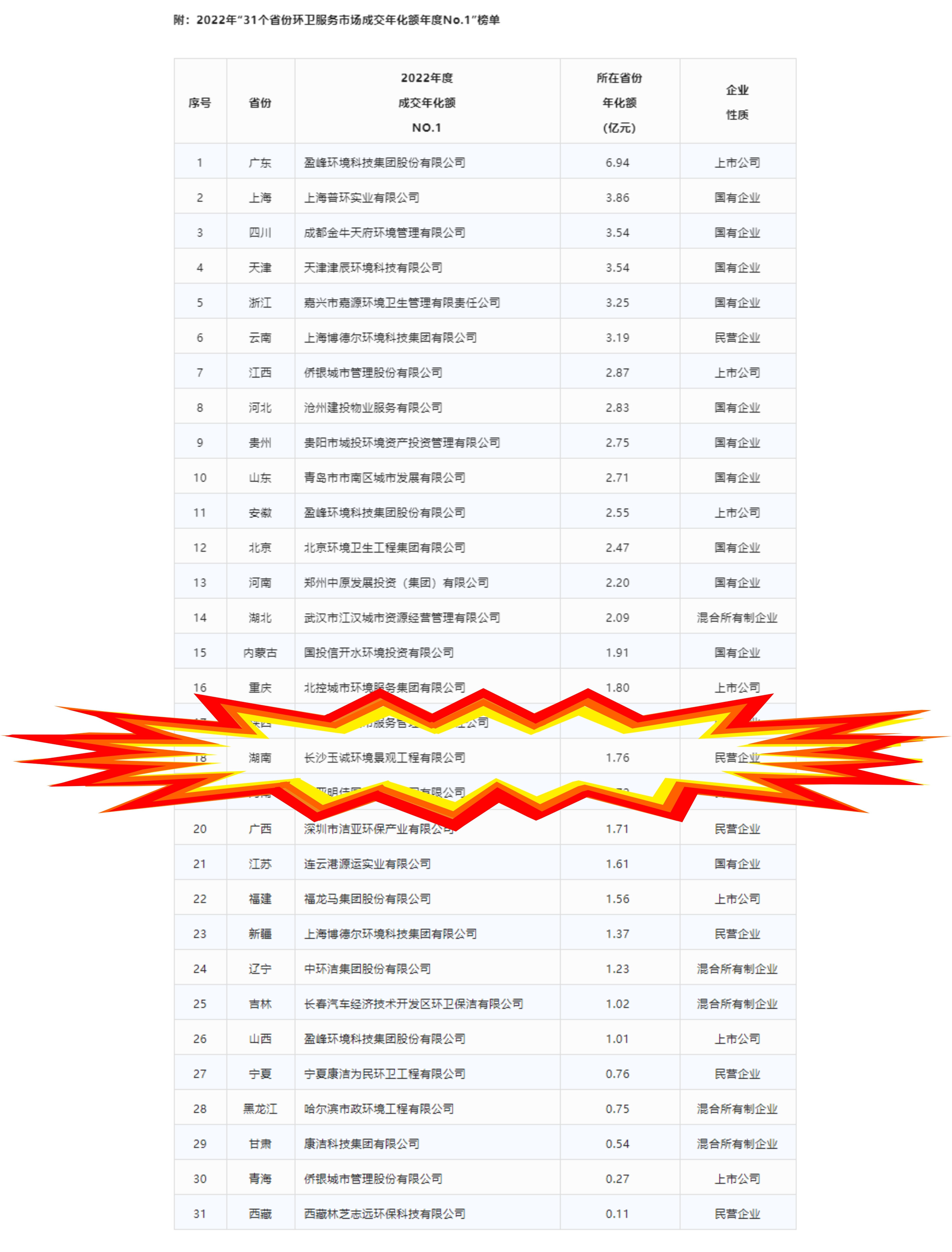 長沙清潔,長沙清潔服務,長沙專業(yè)清潔,長沙清潔公司,湖南專業(yè)清潔,長沙保潔公司,長沙專業(yè)保潔,長沙物業(yè)保潔